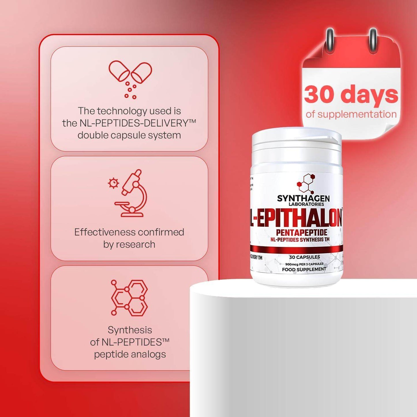 🌟 SYNTHAGEN LABORATORIES - NL-EPITHALON | 30 Капсули | ПЕНТАПЕПТИД ЗА АНТИ-ЕЙДЖ ЕФЕКТ, ДЪЛГОЛЕТИЕ И КАЧЕСТВЕН СЪН 🌟 - urmax