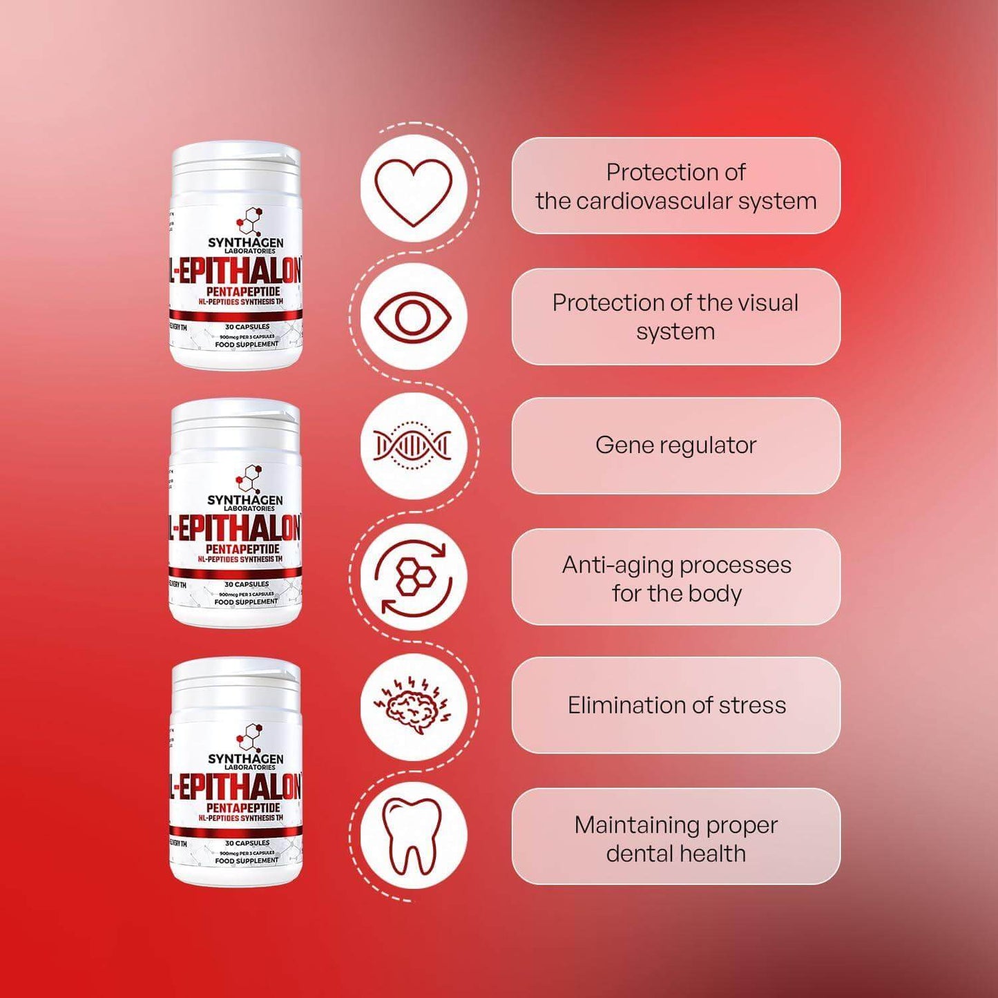 🌟 SYNTHAGEN LABORATORIES - NL-EPITHALON | 30 Капсули | ПЕНТАПЕПТИД ЗА АНТИ-ЕЙДЖ ЕФЕКТ, ДЪЛГОЛЕТИЕ И КАЧЕСТВЕН СЪН 🌟 - urmax