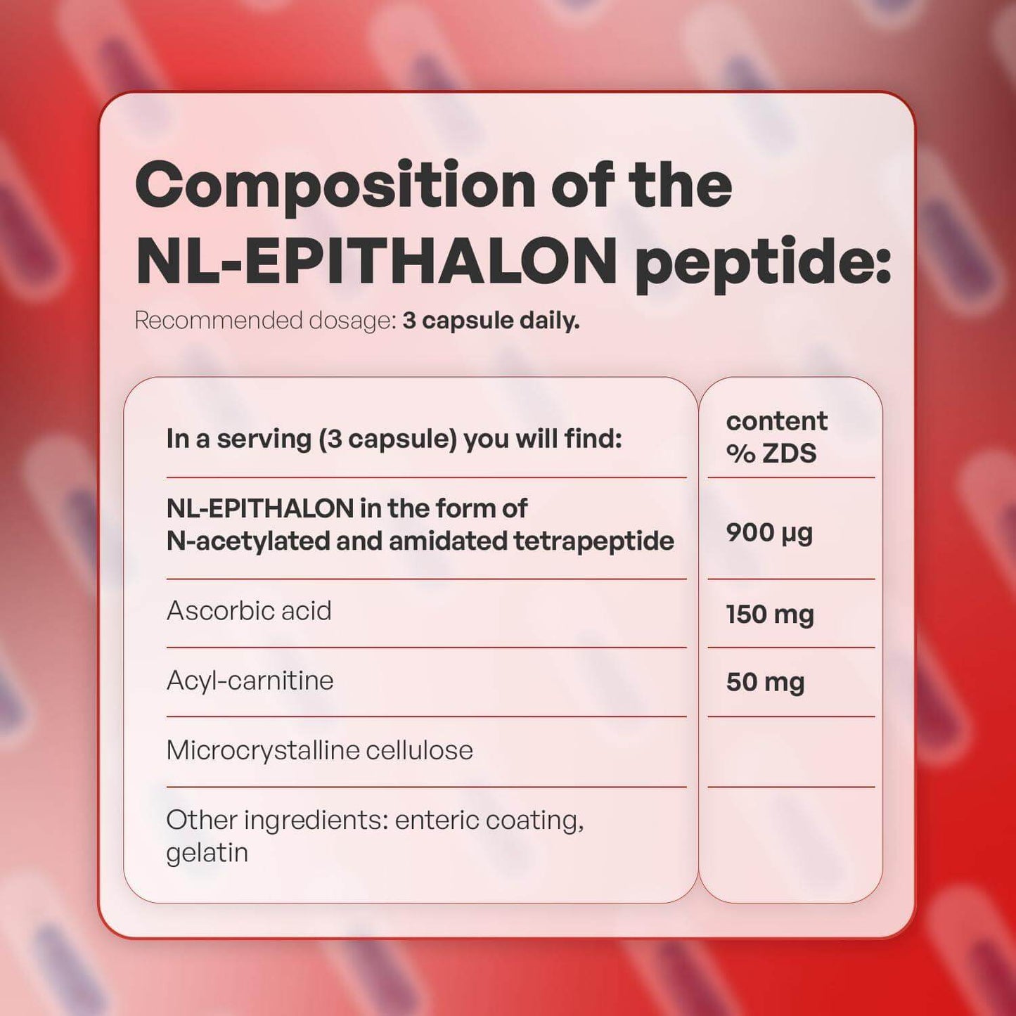 🌟 SYNTHAGEN LABORATORIES - NL-EPITHALON | 30 Капсули | ПЕНТАПЕПТИД ЗА АНТИ-ЕЙДЖ ЕФЕКТ, ДЪЛГОЛЕТИЕ И КАЧЕСТВЕН СЪН 🌟 - urmax