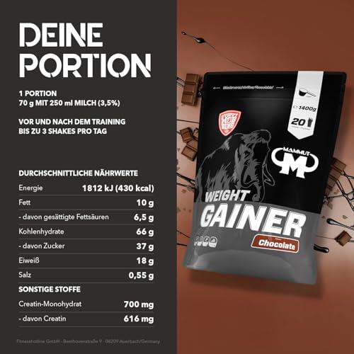 🏋️ Mammut Nutrition Crash Weight Gainer – 1400 г | 518 kcal/шейк | 80% Въглехидрати | 4-Компонентен Протеинов Комплекс 💪 Перфектен за Hardgainers, атлети и всеки, който иска ефективна мускулна маса! - urmax
