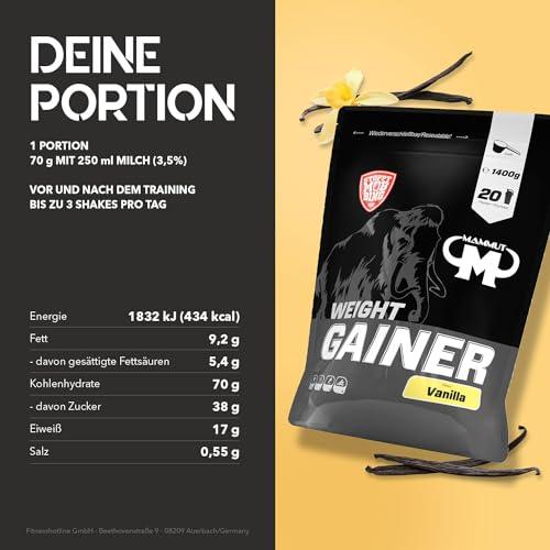 🏋️ Mammut Nutrition Crash Weight Gainer – 1400 г | 518 kcal/шейк | 80% Въглехидрати | 4-Компонентен Протеинов Комплекс 💪 Перфектен за Hardgainers, атлети и всеки, който иска ефективна мускулна маса! - urmax