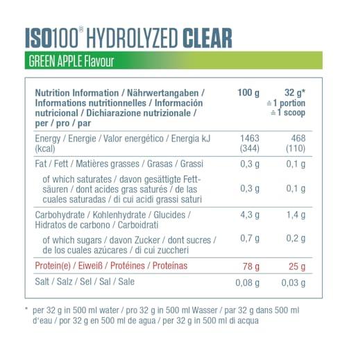 Dymatize ISO 100 Hydrolyzed Clear – 900g | 28 Порции | Различни плодови вкусове 🍓 🔹 Висококачествен хидролизиран суроватъчен протеин изолат за максимално възстановяване! - urmax