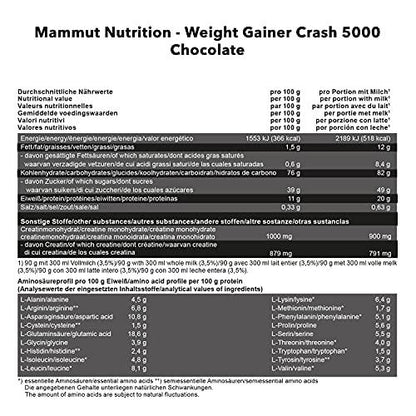 🏋️ Mammut Nutrition Crash Weight Gainer – 1400 г | 518 kcal/шейк | 80% Въглехидрати | 4-Компонентен Протеинов Комплекс 💪 Перфектен за Hardgainers, атлети и всеки, който иска ефективна мускулна маса! - urmax