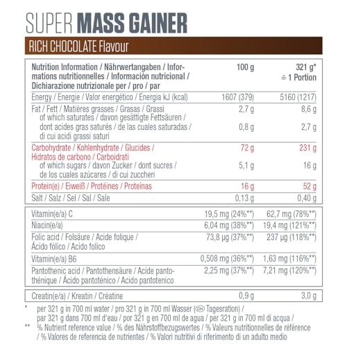 Dymatize Super Mass Gainer Cookies & Cream 2943g - Weight-Gainer Pulver + Kohlenhydrate, Creapure Kreatin, BCAAs und Casein - urmax