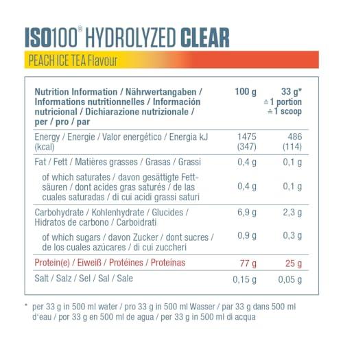 Dymatize ISO 100 Hydrolyzed Clear – 900g | 28 Порции | Различни плодови вкусове 🍓 🔹 Висококачествен хидролизиран суроватъчен протеин изолат за максимално възстановяване! - urmax