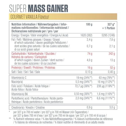 Dymatize Super Mass Gainer Cookies & Cream 2943g - Weight-Gainer Pulver + Kohlenhydrate, Creapure Kreatin, BCAAs und Casein - urmax