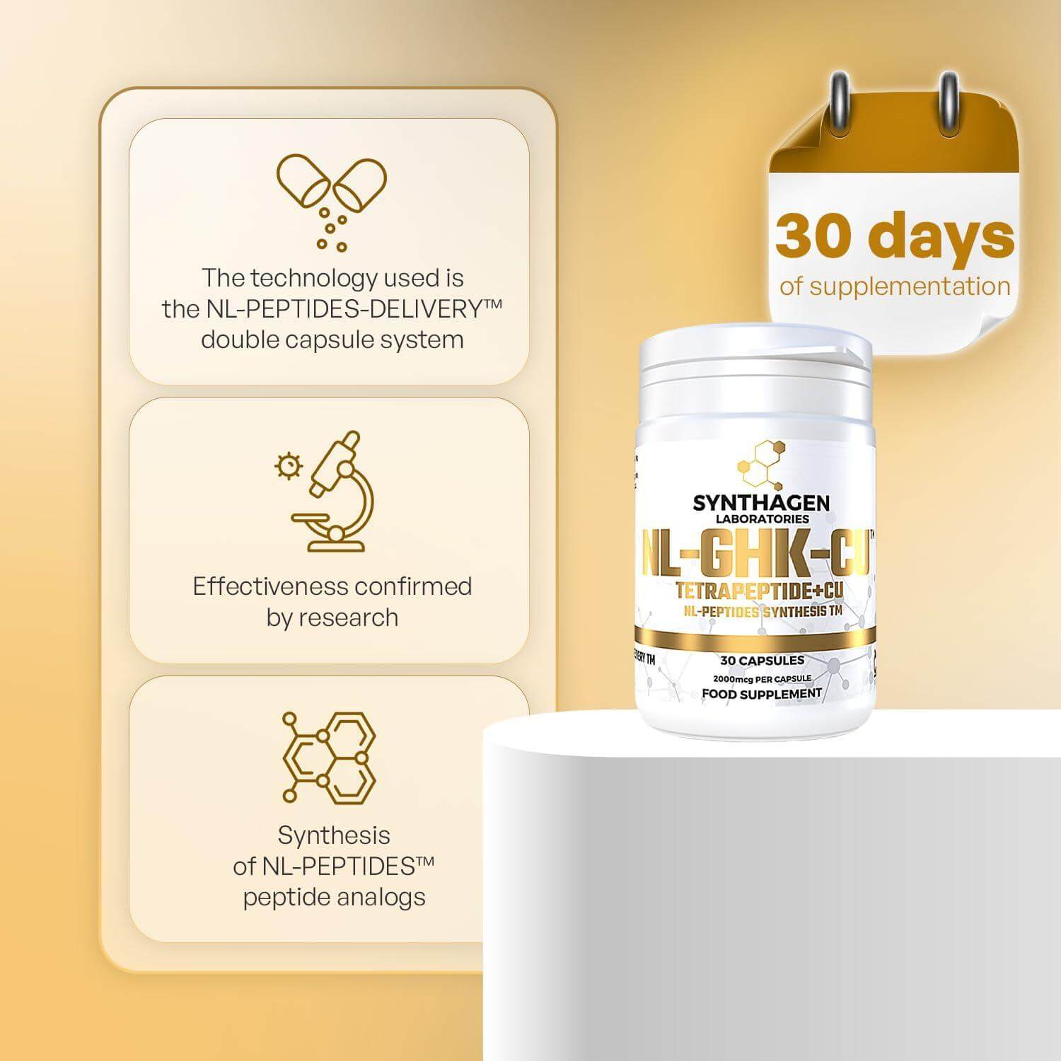 💎 SYNTHAGEN LABORATORIES - NL-GHK-CU | 30 Капсули | ТЕТРАПЕПТИД + CU | За Регенерация на Кожата, Лечение на Бръчки, Белези и Стимулиране на Косата 💎 - urmax