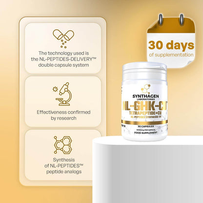 💎 SYNTHAGEN LABORATORIES - NL-GHK-CU | 30 Капсули | ТЕТРАПЕПТИД + CU | За Регенерация на Кожата, Лечение на Бръчки, Белези и Стимулиране на Косата 💎 - urmax