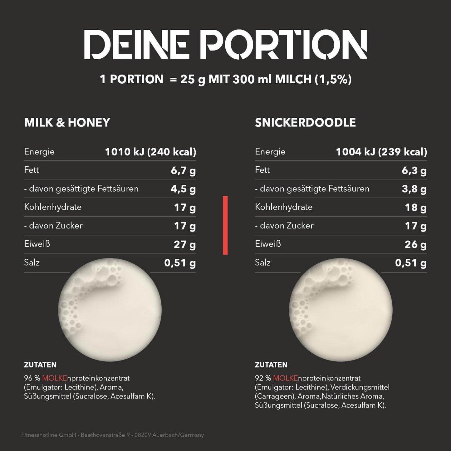 🥛 Mammut Nutrition Whey Protein – 1 кг | 27 г Протеин на Доза | Висококачествен Суроватъчен Протеин с BCAA | Идеален за Мускулен Растеж и Възстановяване 🏆 Перфектен за атлети, бодибилдъри и всеки, който иска да увеличи своята мускулна маса! - urmax