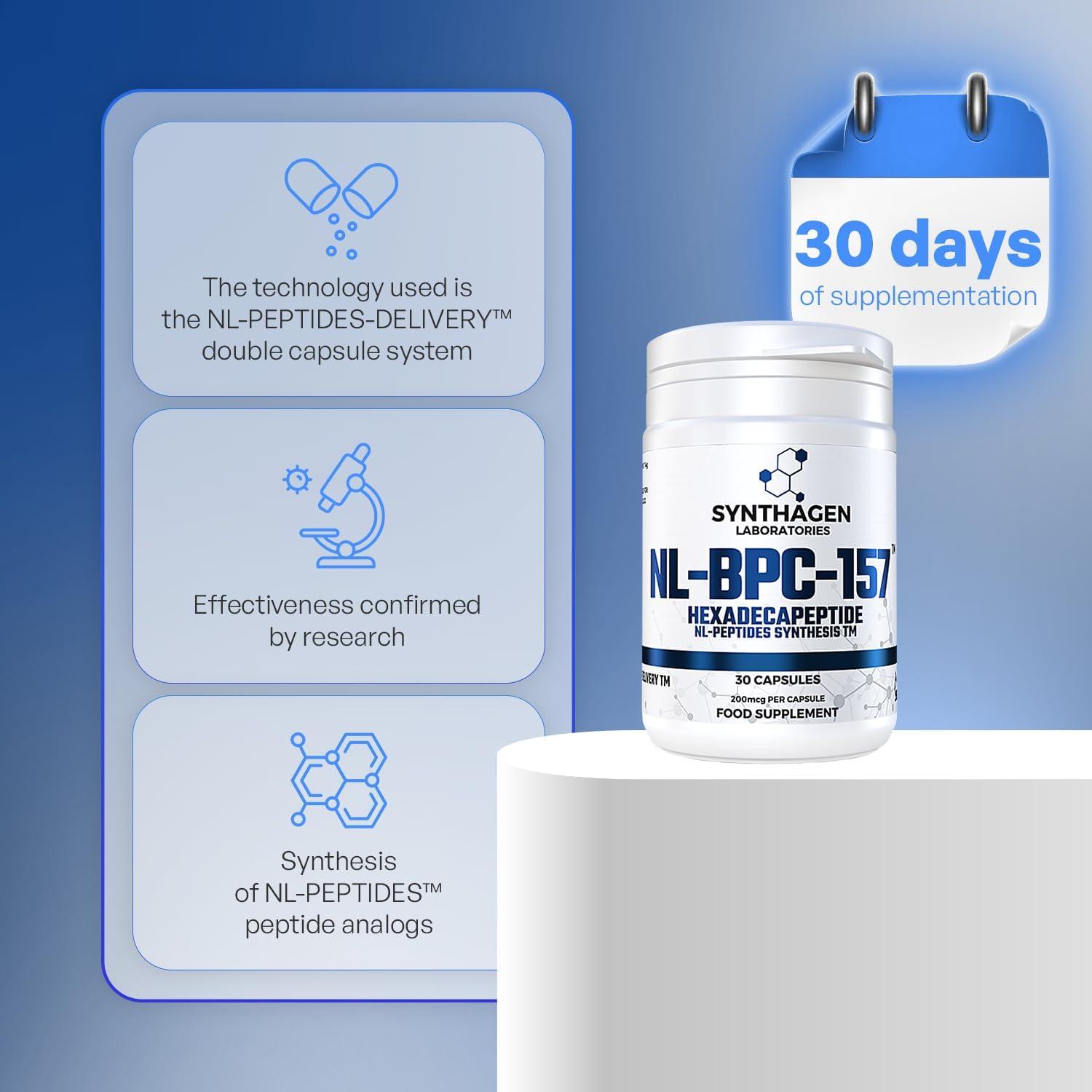 💥 SYNTHAGEN LABORATORIES - NL-BPC-157 | 30 Капсули | Хексадекапептид за Мускули и Възстановяване | Пептиди за Фитнес и Лечение на Травми 💥 - urmax