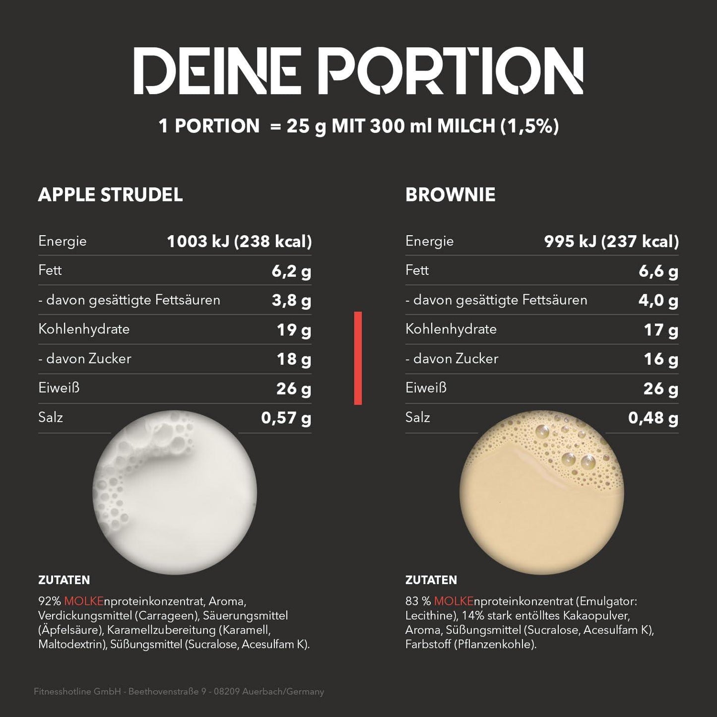 🥛 Mammut Nutrition Whey Protein – 1 кг | 27 г Протеин на Доза | Висококачествен Суроватъчен Протеин с BCAA | Идеален за Мускулен Растеж и Възстановяване 🏆 Перфектен за атлети, бодибилдъри и всеки, който иска да увеличи своята мускулна маса! - urmax