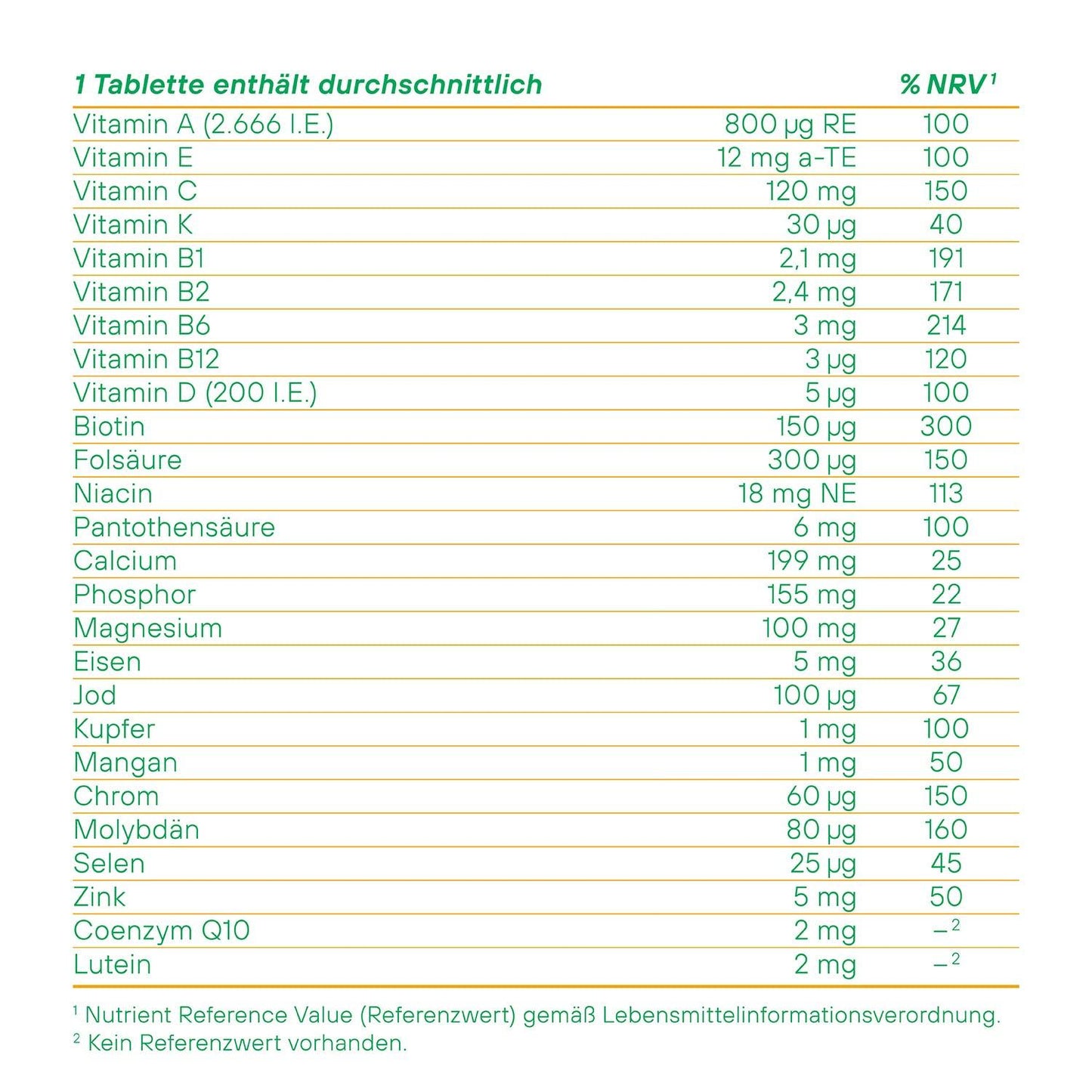 A-Z Multivitamin Tabletten mit Q10 und Lutein | Die vegetarische Rund-um-Versorgung mit 13 Vitaminen und 11 Mineralstoffen | 60 Tabletten für 2 Monate | EuRho® Vital – Made in Germany - urmax