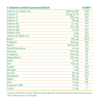 A-Z Multivitamin Tabletten mit Q10 und Lutein | Die vegetarische Rund-um-Versorgung mit 13 Vitaminen und 11 Mineralstoffen | 60 Tabletten für 2 Monate | EuRho® Vital – Made in Germany - urmax