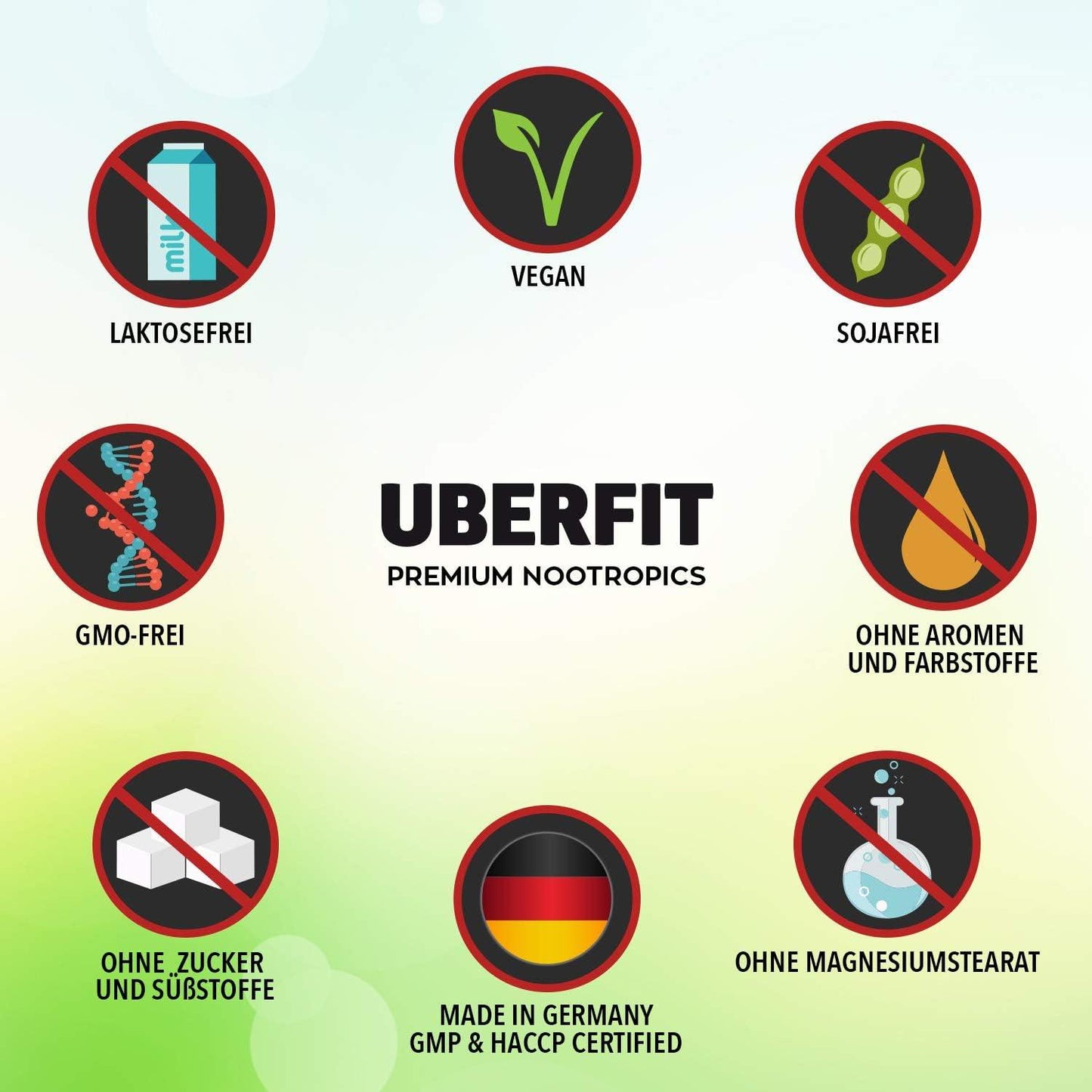 UberFit® Bodyfit+ Natural Metabolism Complex [Premium Quality] - with Guarana, Green Coffee, Green Tea, Garcinia Cambogia, White Kidney Beans, Chlorella, Ginseng and much more (120 Vegan Capsules) - urmax