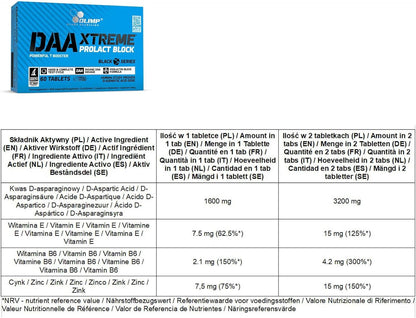 DAA XTREME 60 Tabletten | Testosteron-Booster | Testosteron-Booster für Männer | Anabole Pillen für Muskelwachstum - urmax