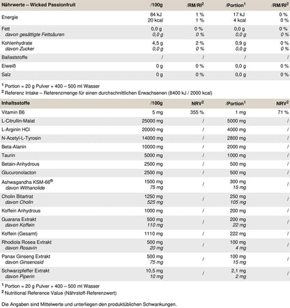 PEAK No Jokes - 600g | Концентриран Pre Workout Booster с L-Citrullin, L-Arginin HCl, Кофеин и Beta-Alanin за напомпаност, фокус и експлозивна енергия | Веган | Различни вкусове - urmax