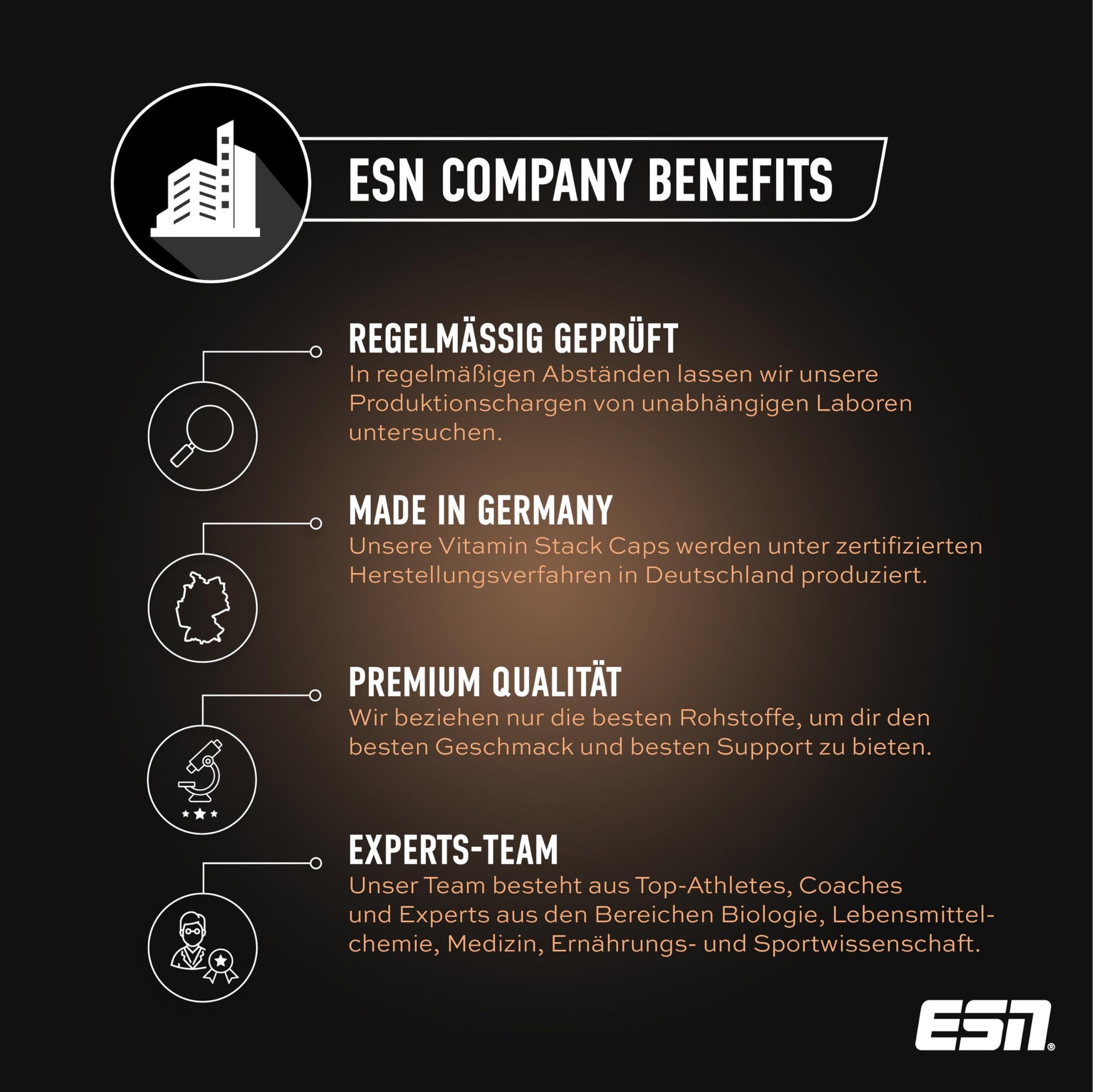 🔥 ESN Vitamin Stack – 120 Капсули | Високодозиран Мултивитаминен Комплекс | 13 Есенциални Витамина в 1 Капсула | 4-Месечен Прием | Произведено в Германия 🏆 ОПТИМАЛНА ПОДКРЕПА ЗА ЗДРАВЕ И ЕНЕРГИЯ! - urmax