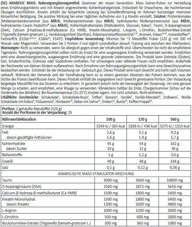 Kevin Levrone Black Line Anabolic Mass 3kg - Snickers - MUSKELMASSE - BULK - PROTEIN - urmax