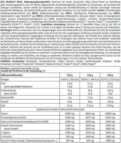 Kevin Levrone Black Line Anabolic Mass 3kg - Snickers - MUSKELMASSE - BULK - PROTEIN - urmax