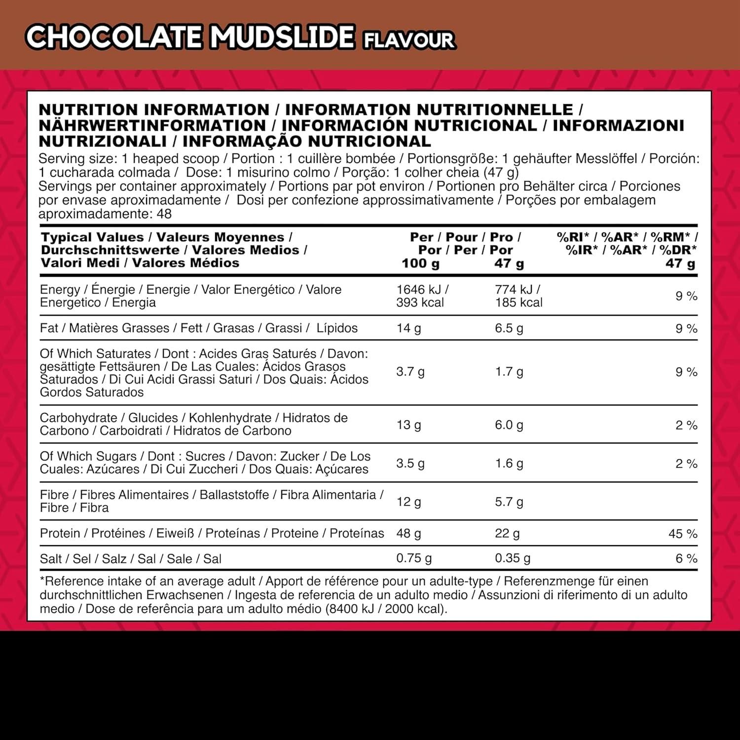 🏋️‍♂️ BSN Syntha-6 – Ултра-Премиум Протеинов Комплекс за Мускулен Растеж и Възстановяване | 2,26 кг | 48 Дози - urmax