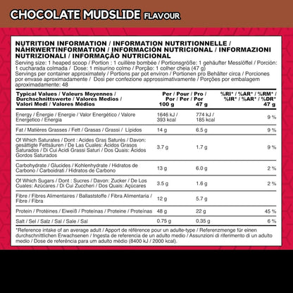 🏋️‍♂️ BSN Syntha-6 – Ултра-Премиум Протеинов Комплекс за Мускулен Растеж и Възстановяване | 2,26 кг | 48 Дози - urmax
