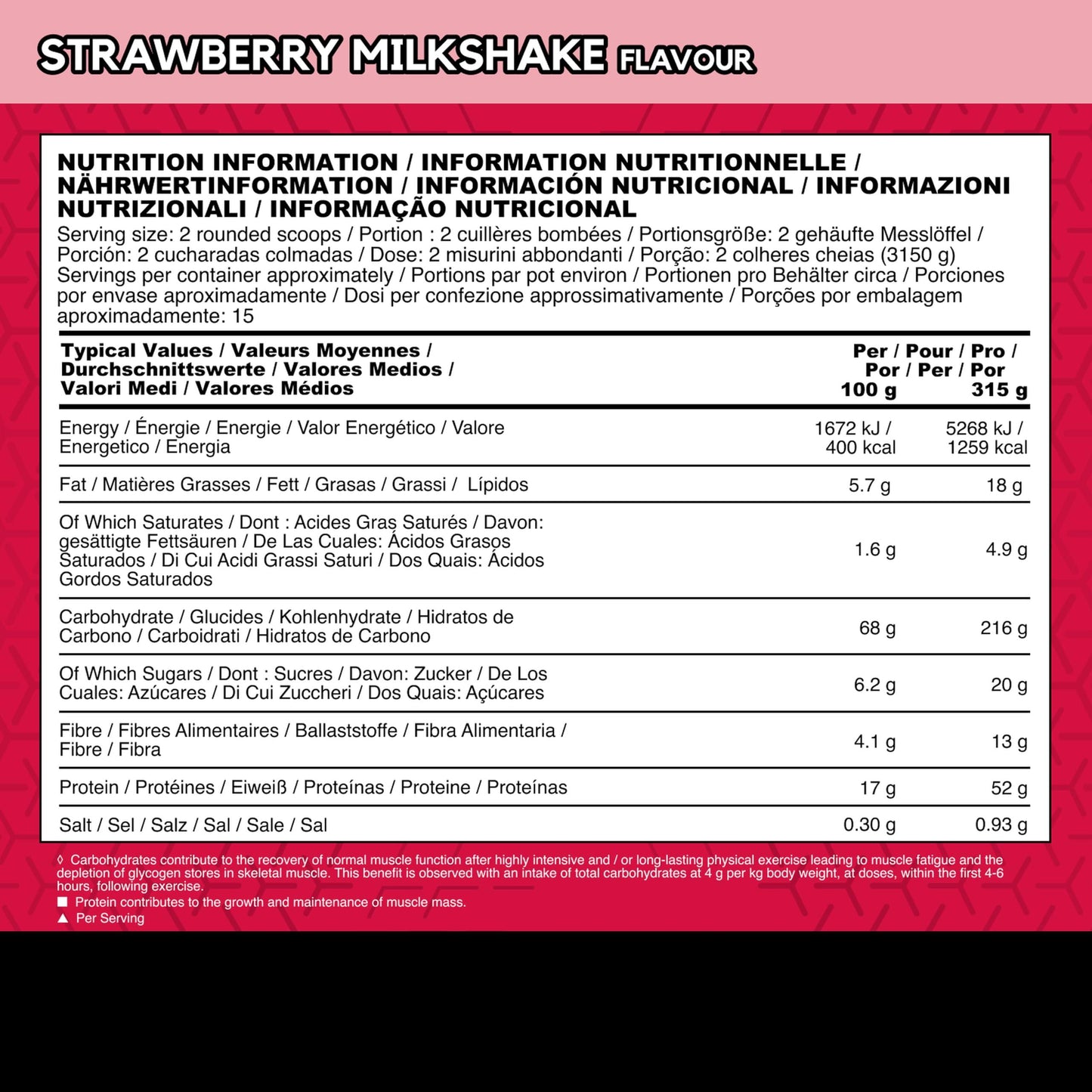 💥 BSN True Mass 1200 – 4,8 кг | 15 Порции | Премиум мас гейнър с 1210 kcal 💥 🏋️‍♂️ Покачете мускулна маса и възстановете енергията с True Mass 1200! - urmax