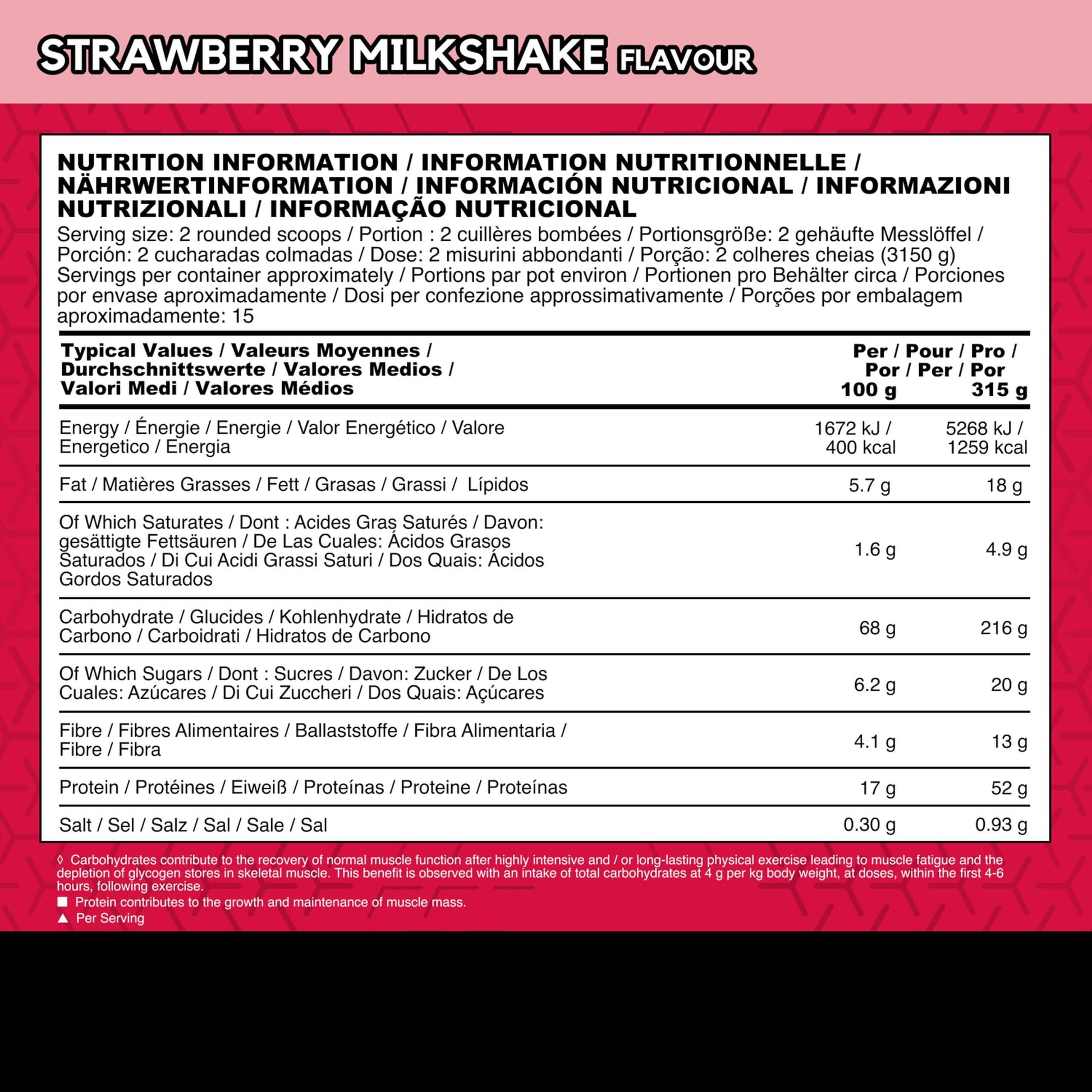 💥 BSN True Mass 1200 – 4,8 кг | 15 Порции | Премиум мас гейнър с 1210 kcal 💥 🏋️‍♂️ Покачете мускулна маса и възстановете енергията с True Mass 1200! - urmax