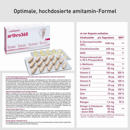 Amitamin Arthro360 – 120 Kapseln | Hochdosierte Formel für Gelenke und Knochen