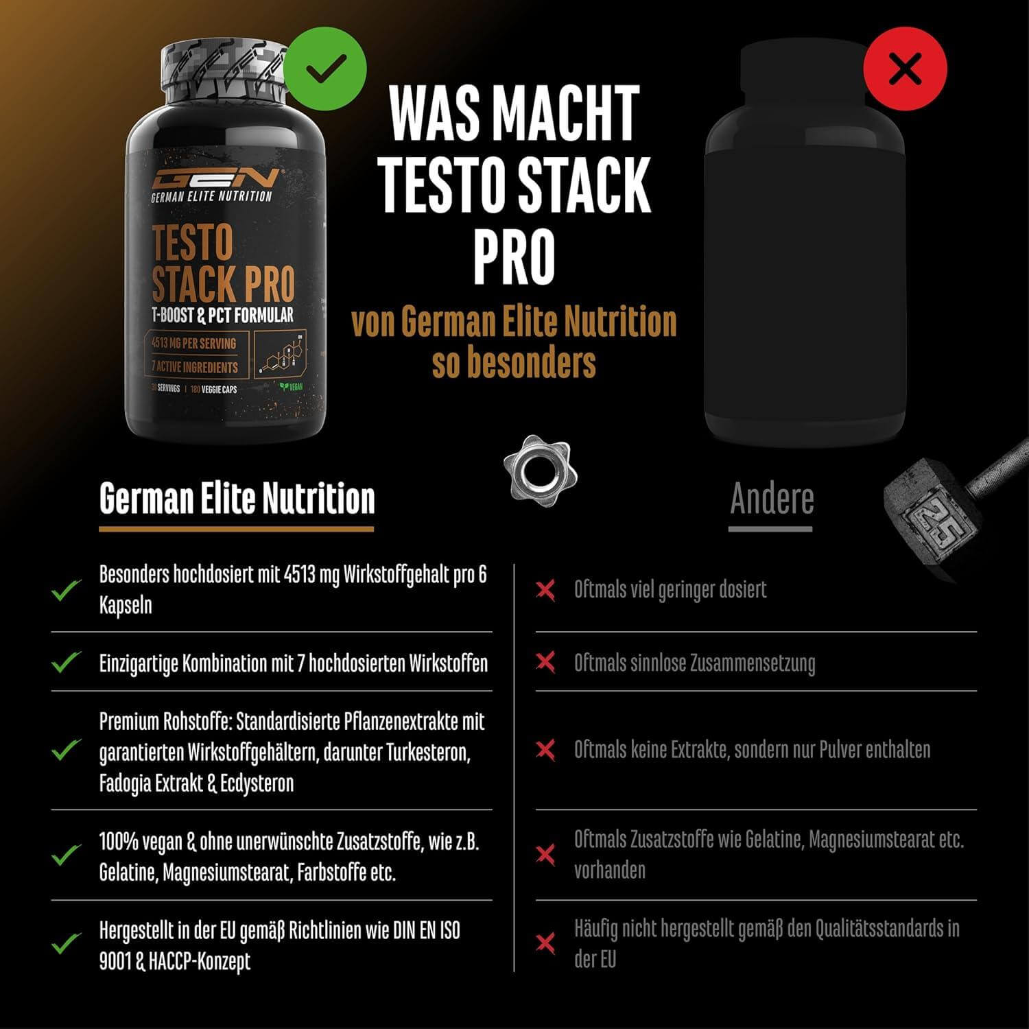 Testo Stack Pro - Екстра Силен Натурален T-Boost Комплекс | 180 Веган Капсули 🔥 Високоефективна формула с Turkesteron, Ecdysteron, Fadogia Agrestis, Tribulus, Hericium и Бор! - urmax
